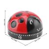 1pc Ladybug Cooking Timer; Mechanical Clock 60 Minutes Cartoon Timer; Kitchen Timer Reminder Baking Clock; No Battery; Kitchen Accessories